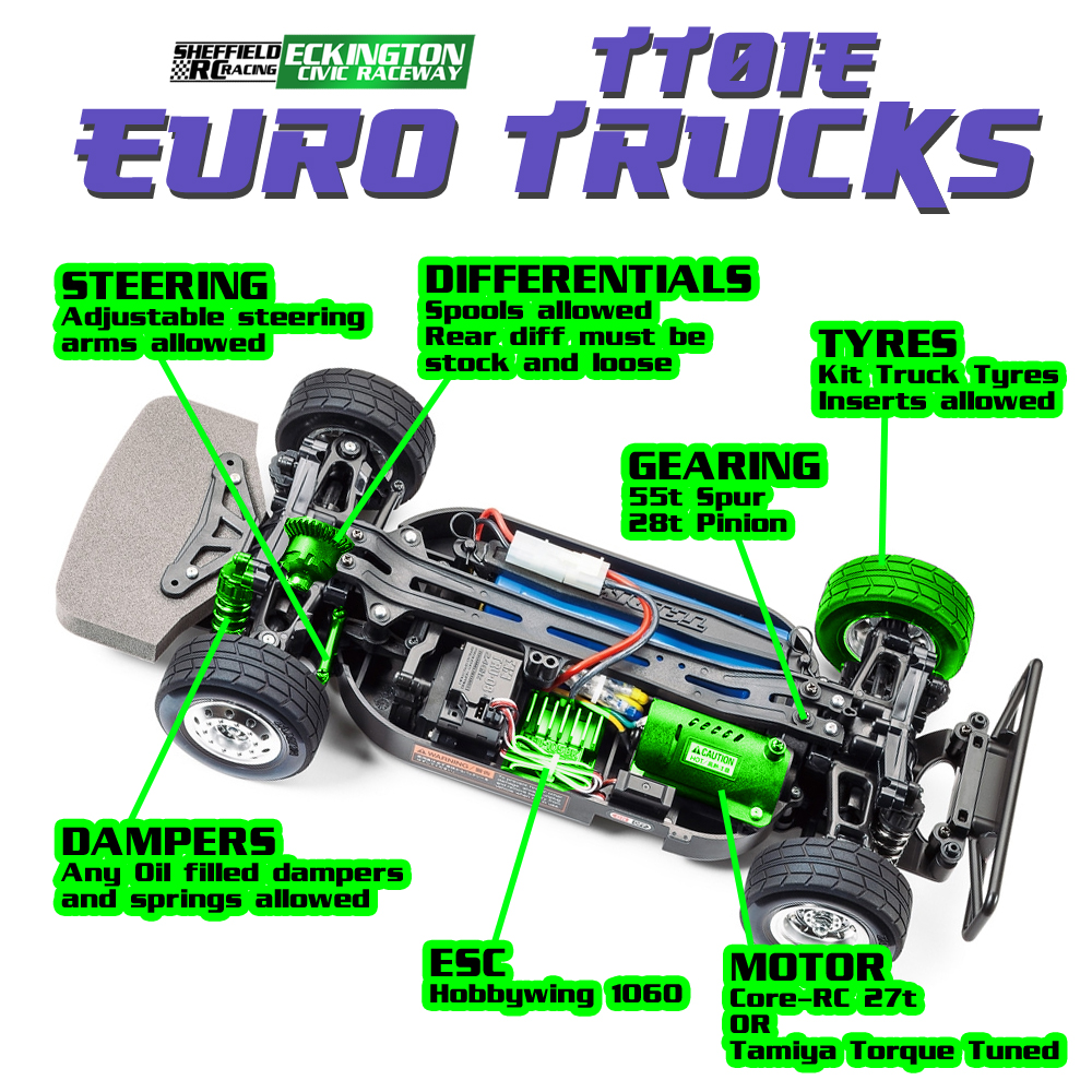 Tamiya TT01-E Semi Euro Truck Racing Rules at Sheffield RC Racing 
