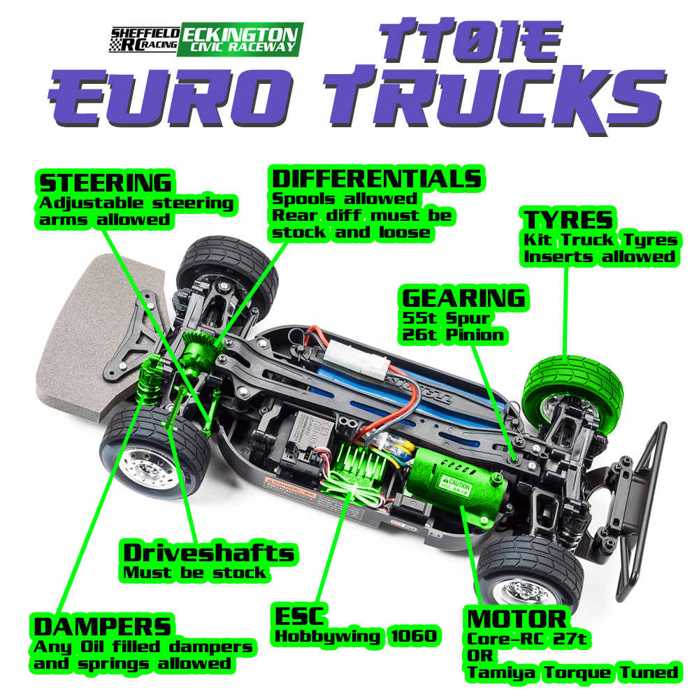 Tamiya TT01-E Truck Racing Rules for Sheffield RC Racing Clubman 7