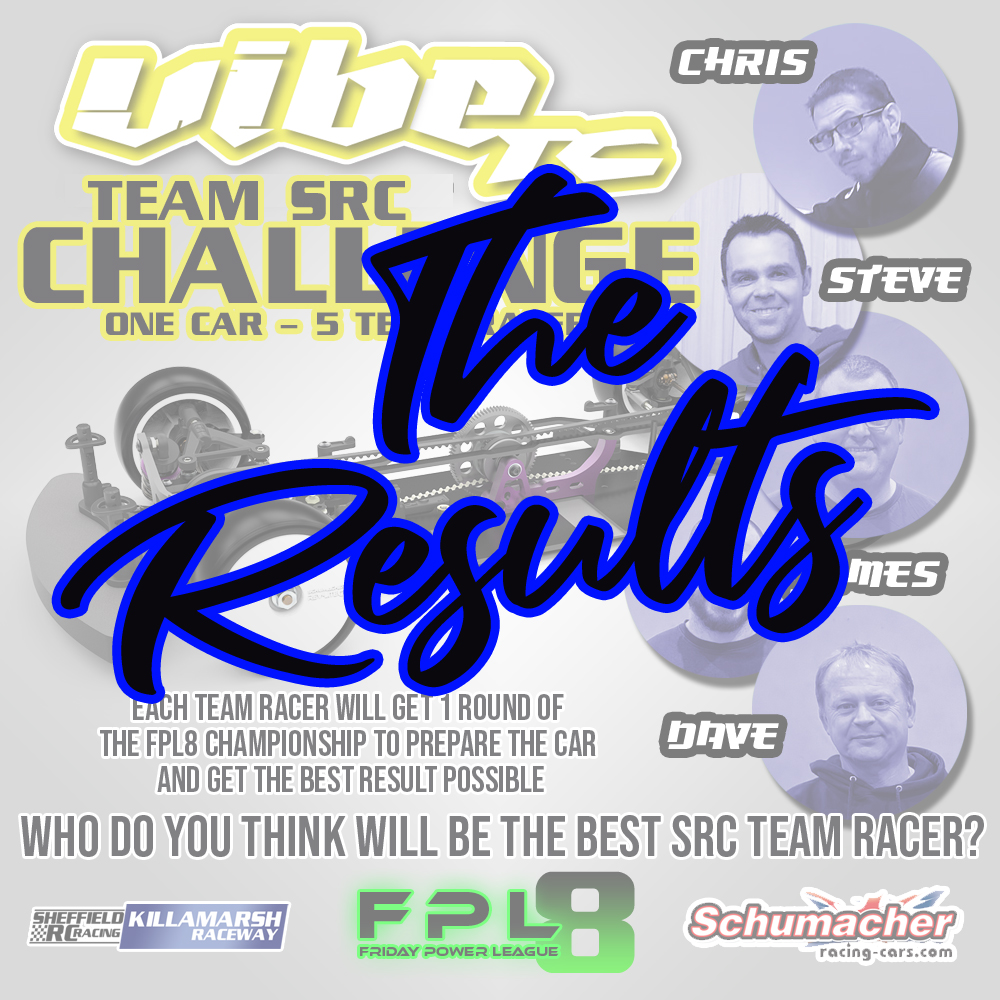 Vibe TC Challenge Round 4 Debrief - Dave